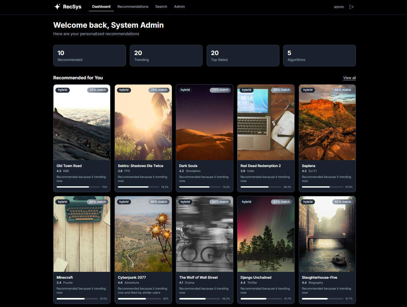RecSys preview